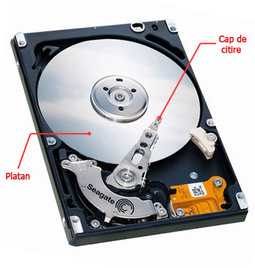 Componentele principale ale unui harddisk